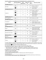 Предварительный просмотр 37 страницы Whirlpool AKZM 754 User And Maintenance Manual