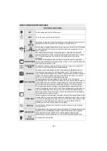 Preview for 14 page of Whirlpool AKZM 779 User And Maintenance Manual