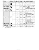 Предварительный просмотр 20 страницы Whirlpool AKZM 838 Manual Instructions