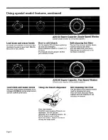Предварительный просмотр 6 страницы Whirlpool AL5143V Care Manual