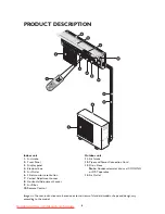 Preview for 3 page of Whirlpool AMD 011 User Manual