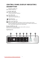 Предварительный просмотр 4 страницы Whirlpool AMD 011 User Manual