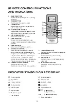 Предварительный просмотр 32 страницы Whirlpool AMD 018 Instructions For Use Manual