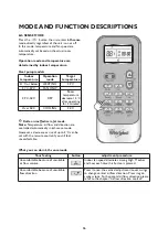 Предварительный просмотр 36 страницы Whirlpool AMD 018 Instructions For Use Manual