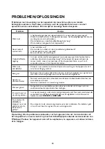 Preview for 90 page of Whirlpool AMD 018 Instructions For Use Manual