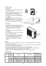 Preview for 96 page of Whirlpool AMD 018 Instructions For Use Manual