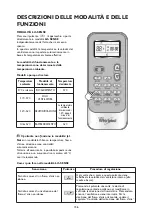 Preview for 156 page of Whirlpool AMD 018 Instructions For Use Manual