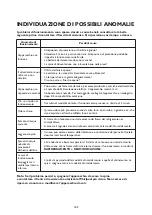 Preview for 162 page of Whirlpool AMD 018 Instructions For Use Manual