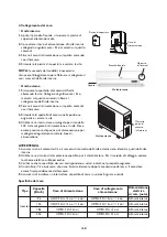 Предварительный просмотр 168 страницы Whirlpool AMD 018 Instructions For Use Manual