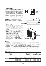 Предварительный просмотр 192 страницы Whirlpool AMD 018 Instructions For Use Manual