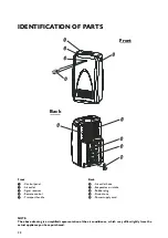 Preview for 4 page of Whirlpool AMD 061 Instructions For Use Manual