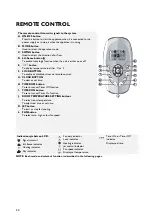 Preview for 6 page of Whirlpool AMD 061 Instructions For Use Manual