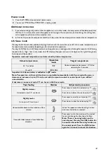 Preview for 9 page of Whirlpool AMD 061 Instructions For Use Manual