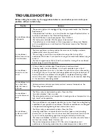 Preview for 13 page of Whirlpool AMD 081 Instructions For Use Manual