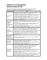 Preview for 26 page of Whirlpool AMD 081 Instructions For Use Manual