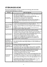 Предварительный просмотр 13 страницы Whirlpool AMD 091/1 Instructions For Use Manual