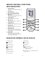 Preview for 8 page of Whirlpool AMD 310 Instructions For Use Manual