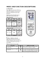 Preview for 12 page of Whirlpool AMD 310 Instructions For Use Manual