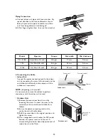 Preview for 22 page of Whirlpool AMD 310 Instructions For Use Manual