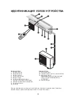 Preview for 28 page of Whirlpool AMD 310 Instructions For Use Manual