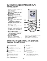 Preview for 30 page of Whirlpool AMD 310 Instructions For Use Manual