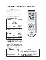 Preview for 34 page of Whirlpool AMD 310 Instructions For Use Manual