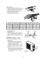 Preview for 44 page of Whirlpool AMD 310 Instructions For Use Manual