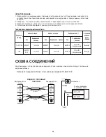 Preview for 45 page of Whirlpool AMD 310 Instructions For Use Manual