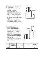 Preview for 63 page of Whirlpool AMD 310 Instructions For Use Manual