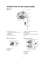 Preview for 4 page of Whirlpool AMD 385 Instructions For Use Manual