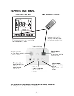 Preview for 5 page of Whirlpool AMD 385 Instructions For Use Manual