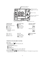 Preview for 8 page of Whirlpool AMD 385 Instructions For Use Manual