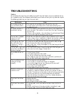 Preview for 21 page of Whirlpool AMD 385 Instructions For Use Manual