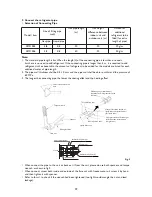 Preview for 28 page of Whirlpool AMD 385 Instructions For Use Manual