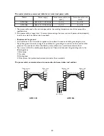 Preview for 39 page of Whirlpool AMD 385 Instructions For Use Manual