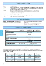 Предварительный просмотр 42 страницы Whirlpool AMW 450 Instructions For Use Manual