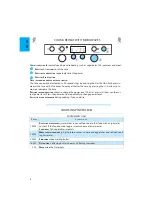 Предварительный просмотр 8 страницы Whirlpool AMW 479 Instructions For Use Manual