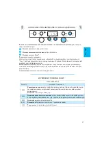 Предварительный просмотр 38 страницы Whirlpool AMW 479 Instructions For Use Manual