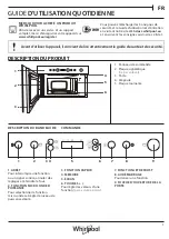 Предварительный просмотр 5 страницы Whirlpool AMW 4910/I Daily Reference Manual