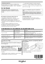 Предварительный просмотр 12 страницы Whirlpool AMW 4910/I Daily Reference Manual