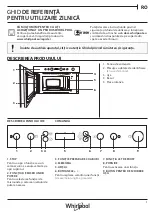 Предварительный просмотр 25 страницы Whirlpool AMW 4910/I Daily Reference Manual