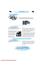 Preview for 2 page of Whirlpool AMW 497 Installation, Quick Start