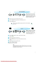 Preview for 7 page of Whirlpool AMW 497 Installation, Quick Start