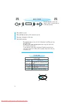 Preview for 12 page of Whirlpool AMW 497 Installation, Quick Start