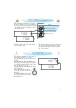 Предварительный просмотр 7 страницы Whirlpool AMW 5003 Instructions For Use Manual