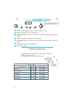 Предварительный просмотр 14 страницы Whirlpool AMW 5003 Instructions For Use Manual