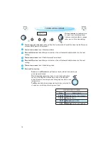 Предварительный просмотр 16 страницы Whirlpool AMW 5003 Instructions For Use Manual