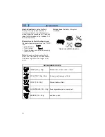 Preview for 16 page of Whirlpool AMW 540 Quick Reference Manual