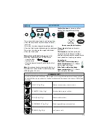 Предварительный просмотр 13 страницы Whirlpool AMW 545 Instructions For Use Manual