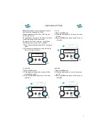 Предварительный просмотр 7 страницы Whirlpool AMW 590 Instructions For Use Manual